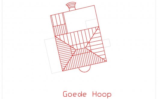 Landhuis De Goede Hoop (alias Popo), Saturnusstraat 45,
